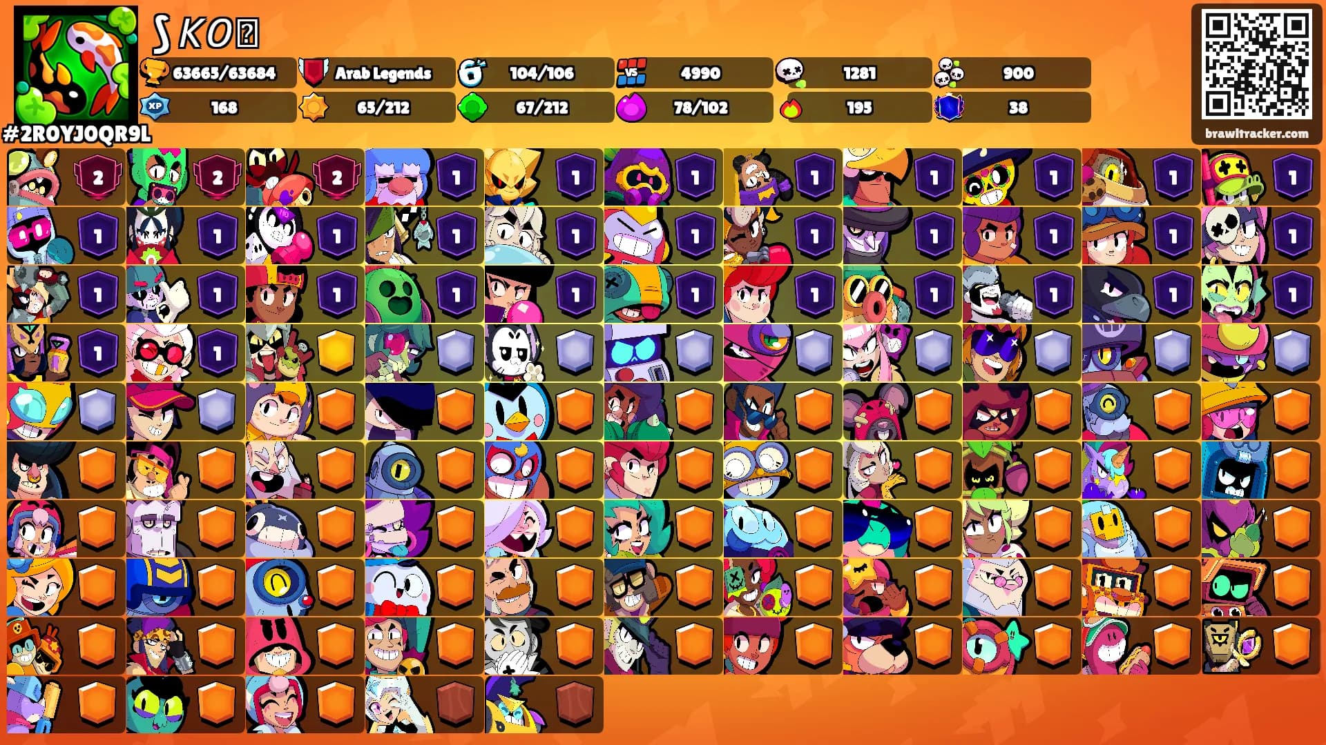 ⟆ 𝘒𝘖⸙'s Ranks