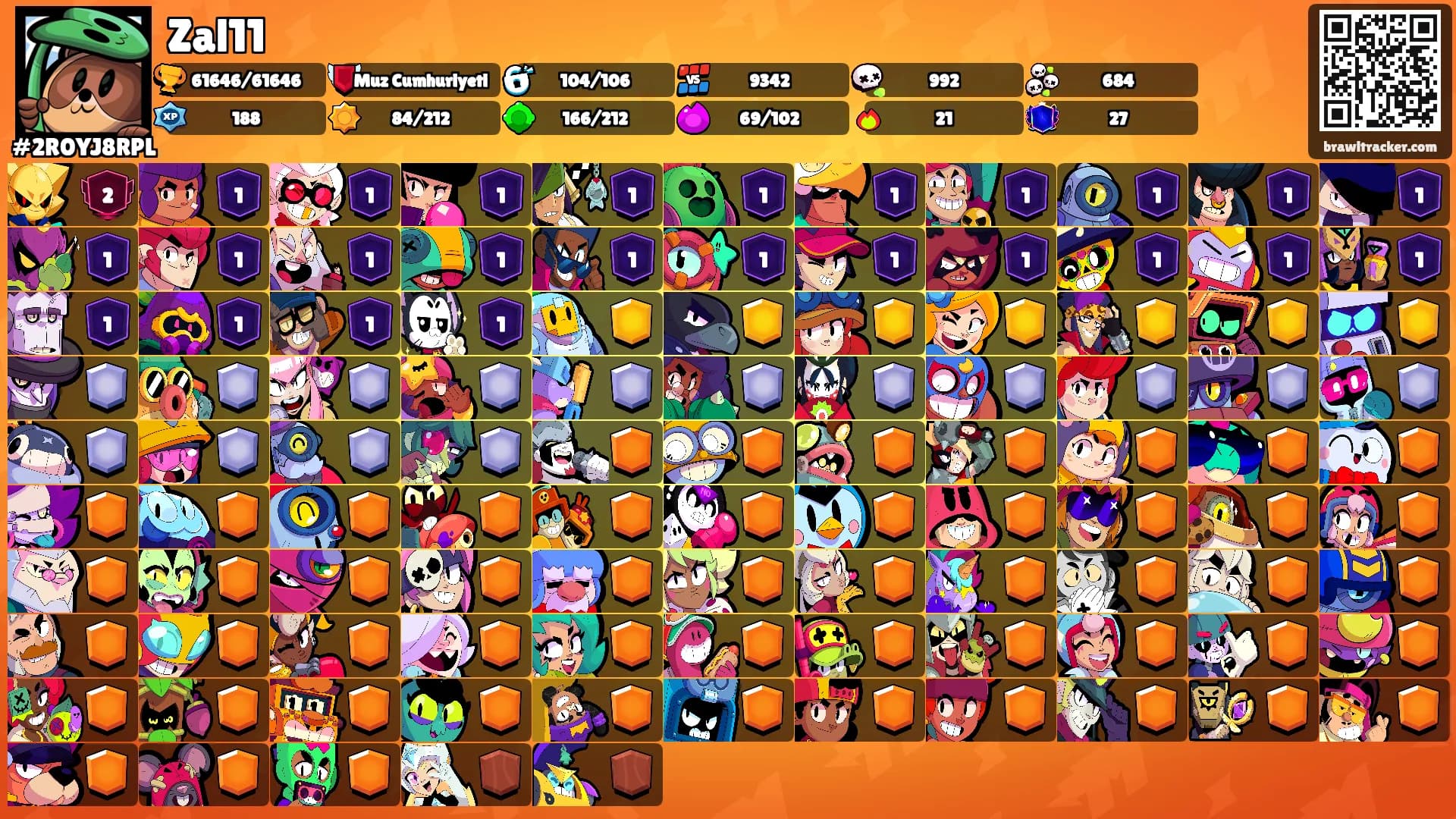 Zal11's Ranks