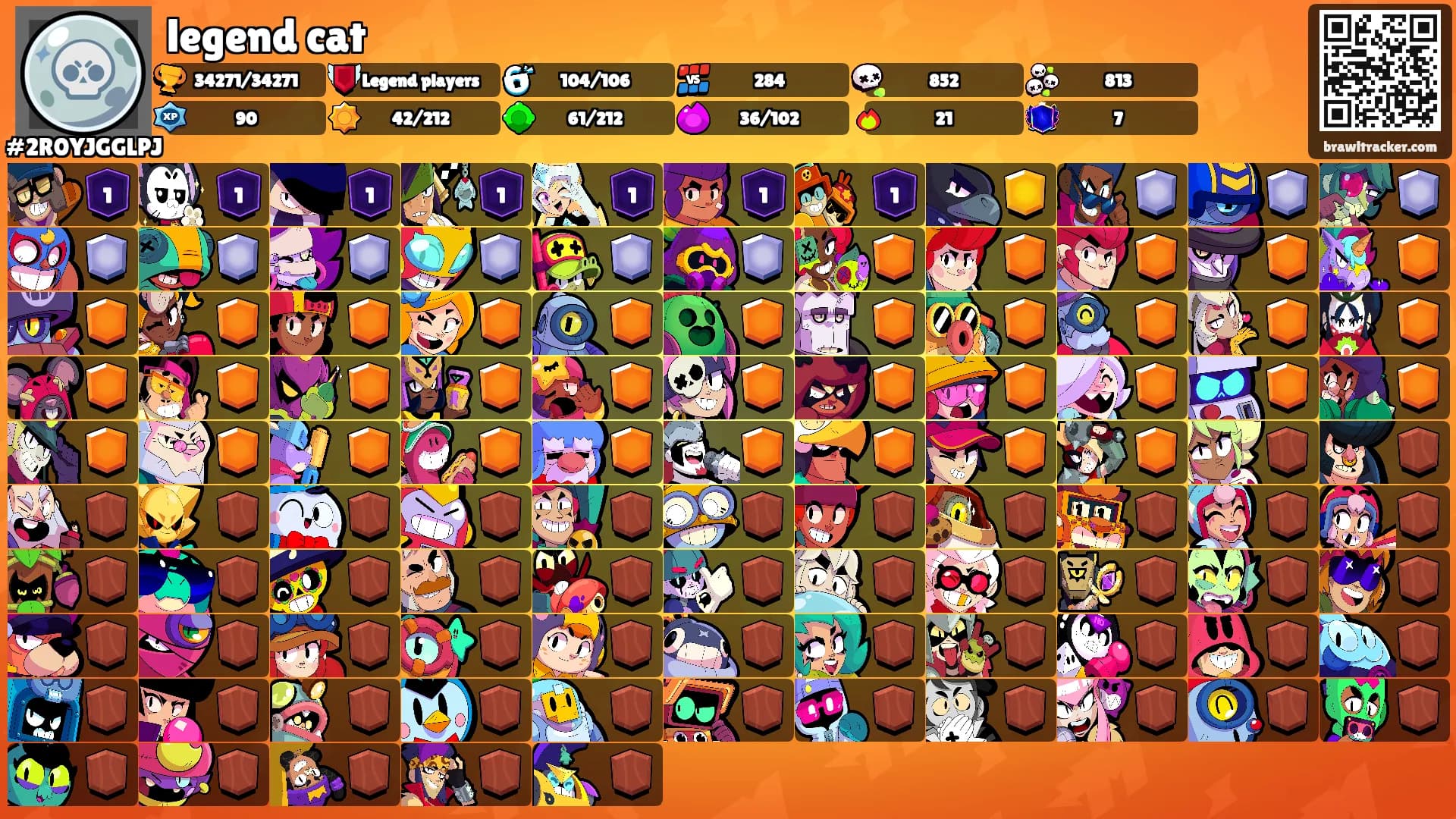 legend cat's Ranks