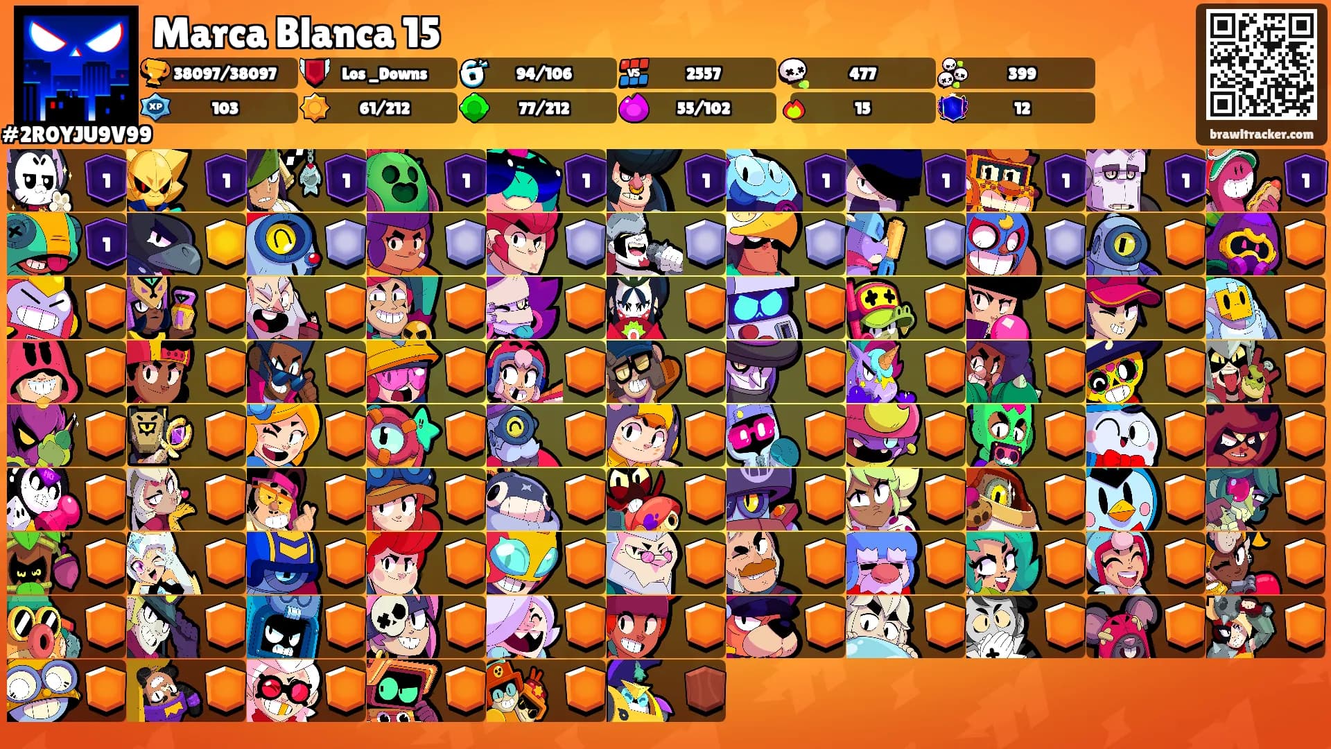 Marca Blanca 15's Ranks