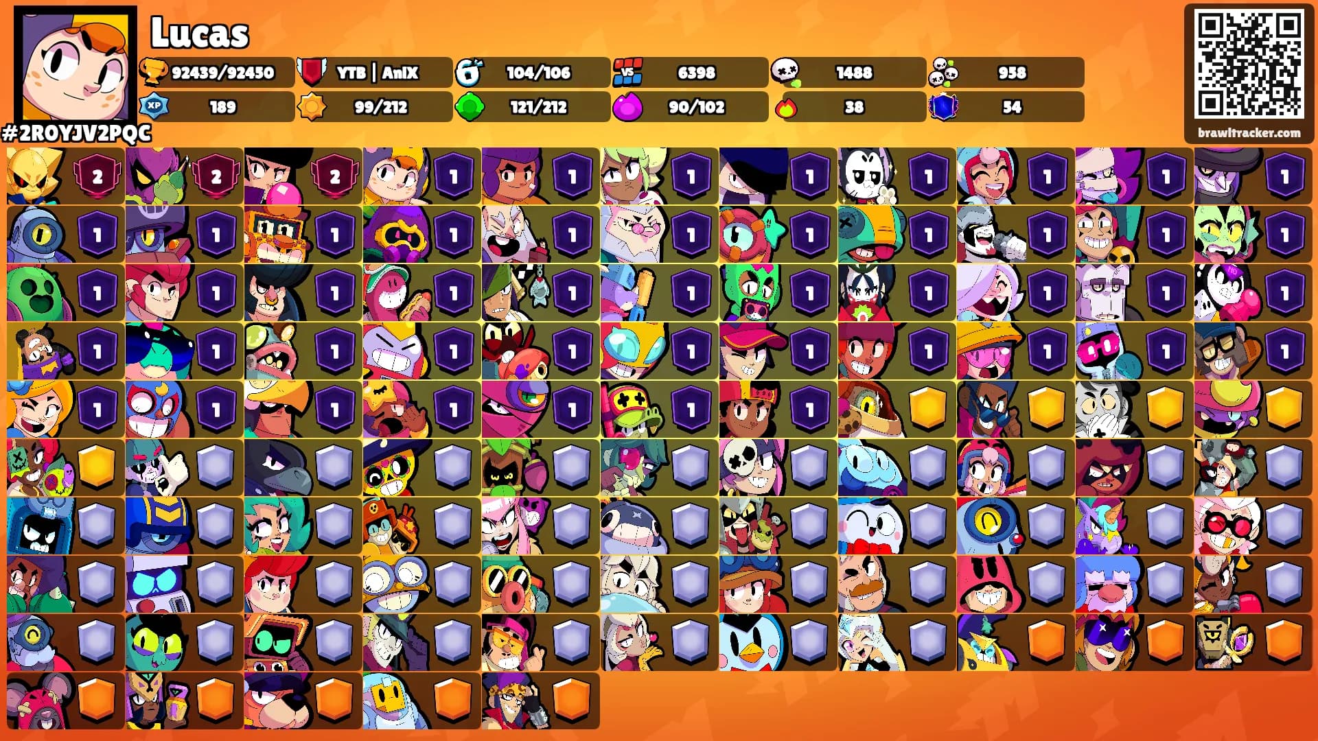 Lucas's Ranks