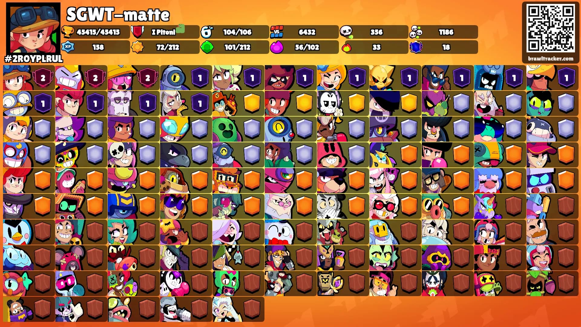 SGWT-matte's Ranks