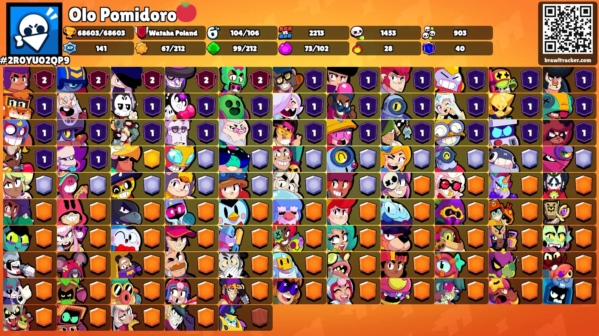 Olo Pomidoro🍅's Ranks
