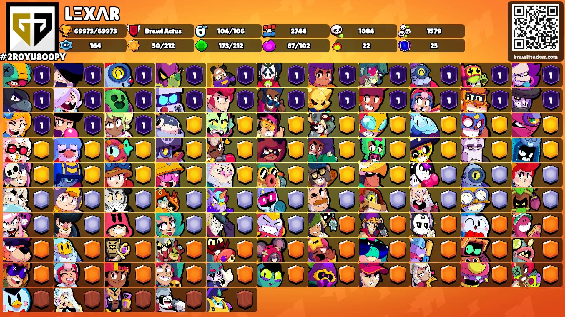 LΞXΛR's Ranks