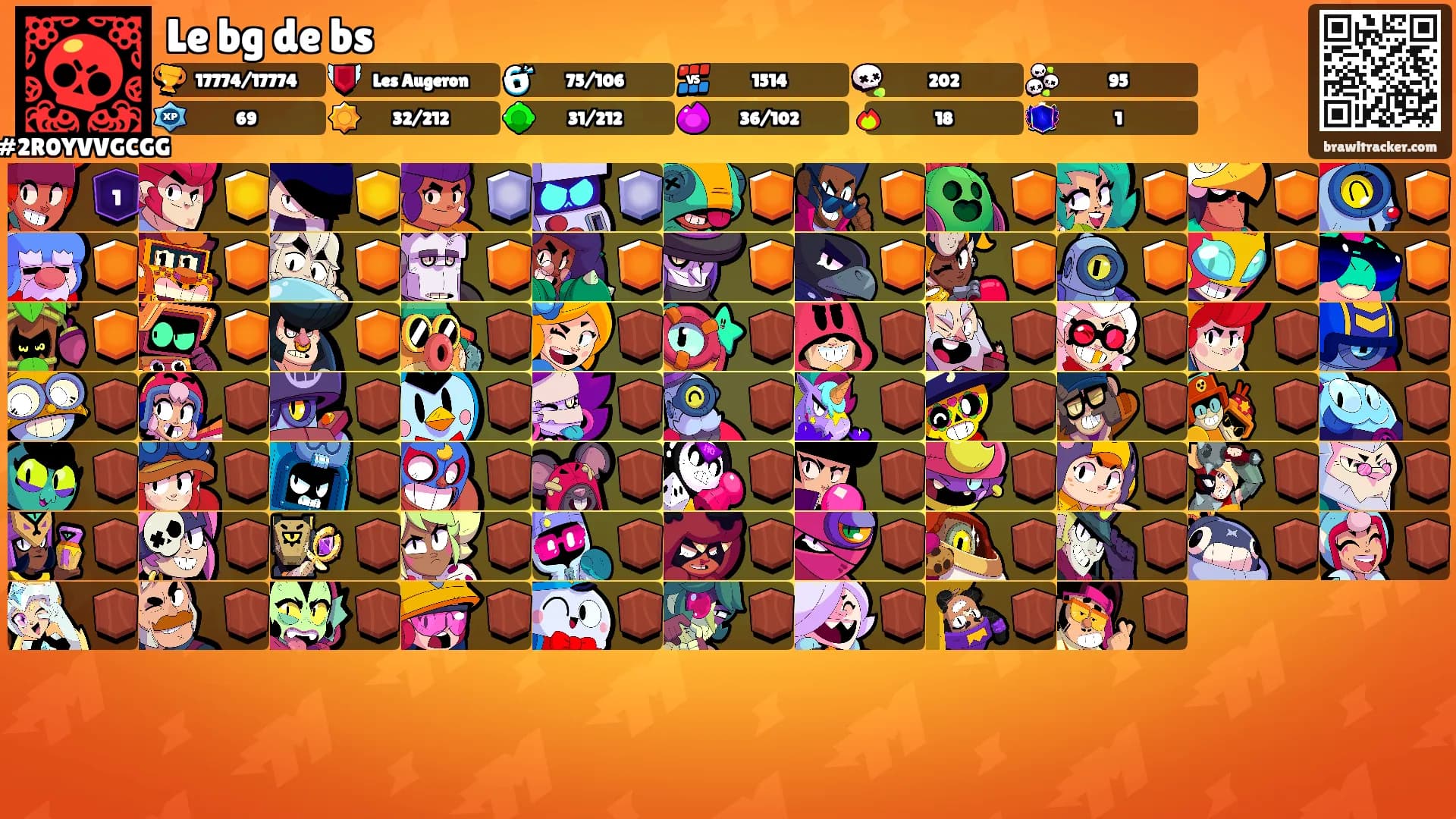 Le bg de bs's Ranks