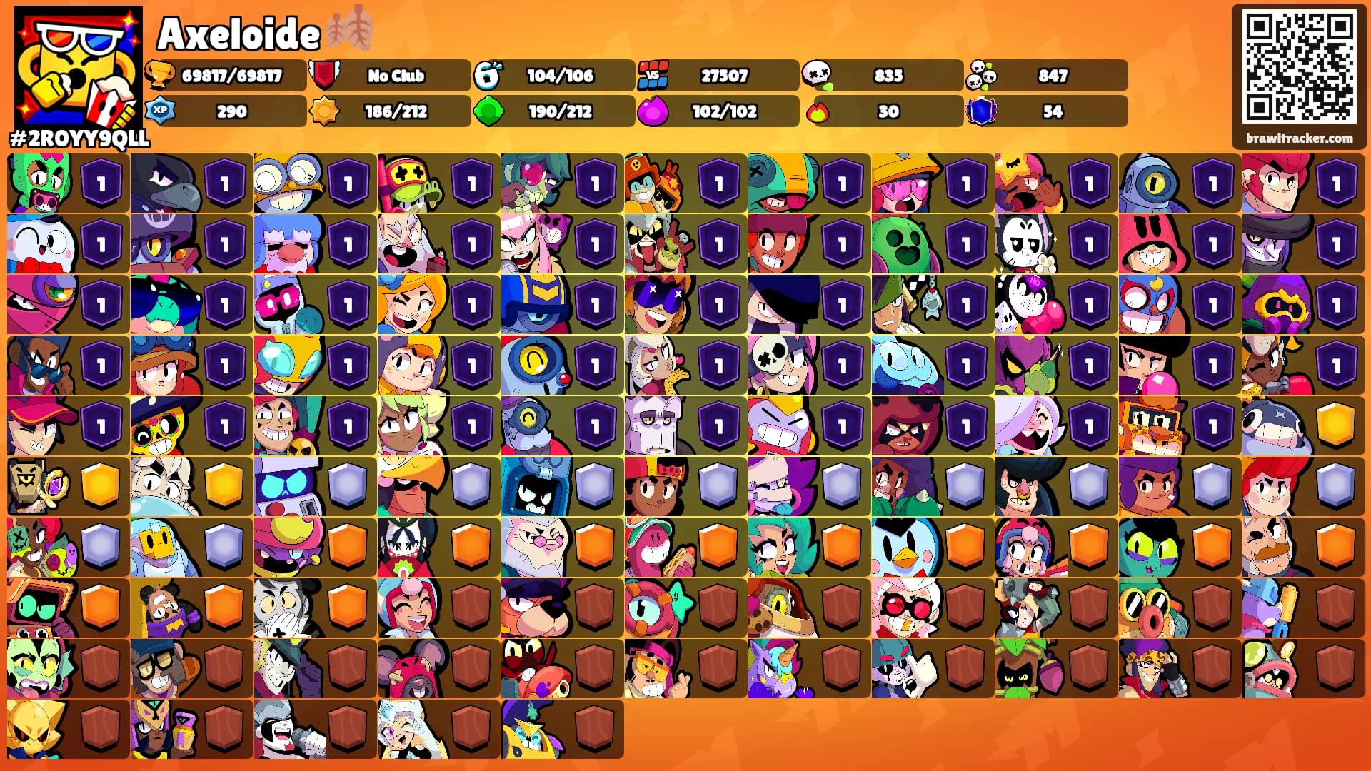 Axeloide 🍂's Ranks