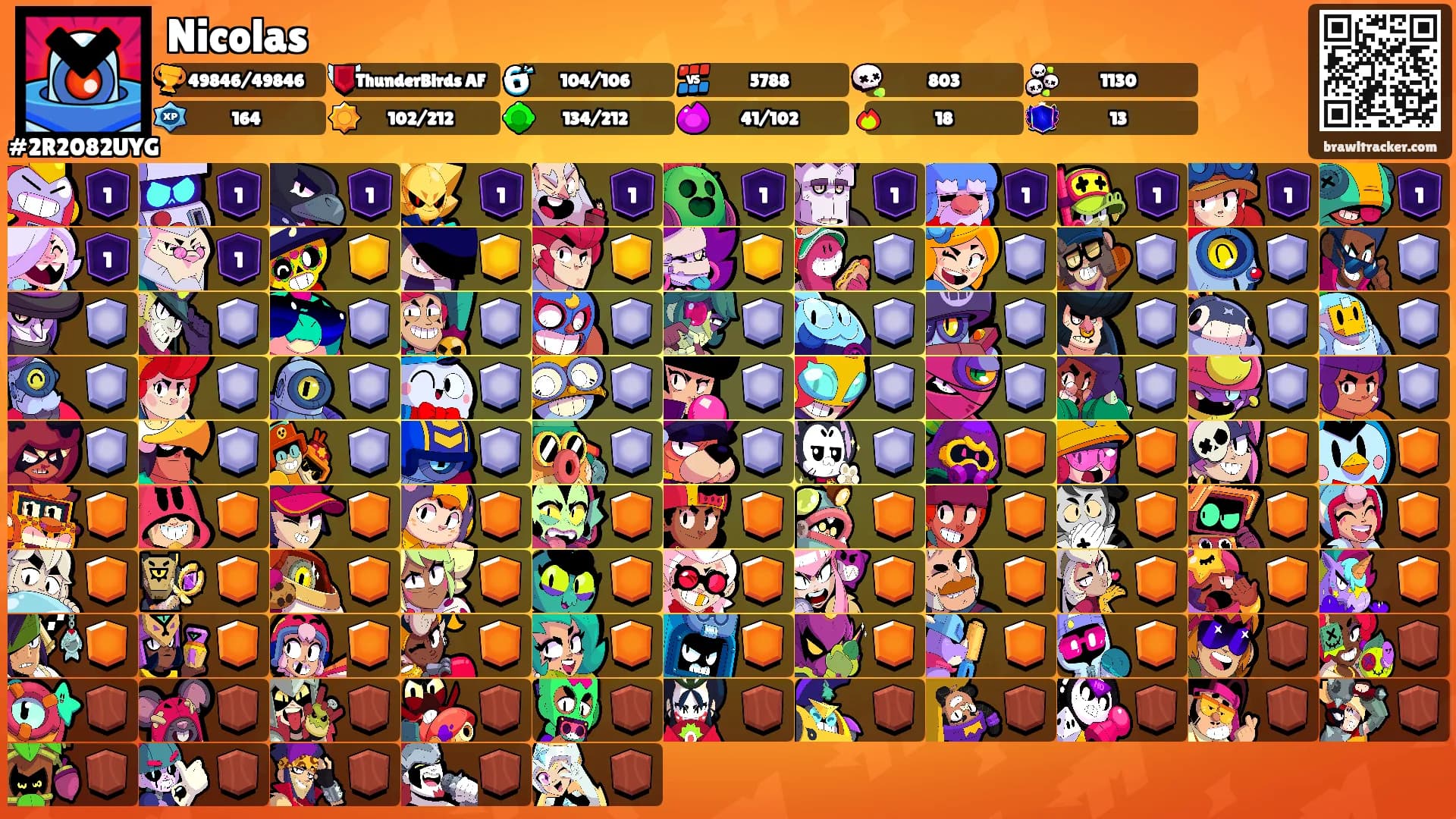 Nicolas's Ranks