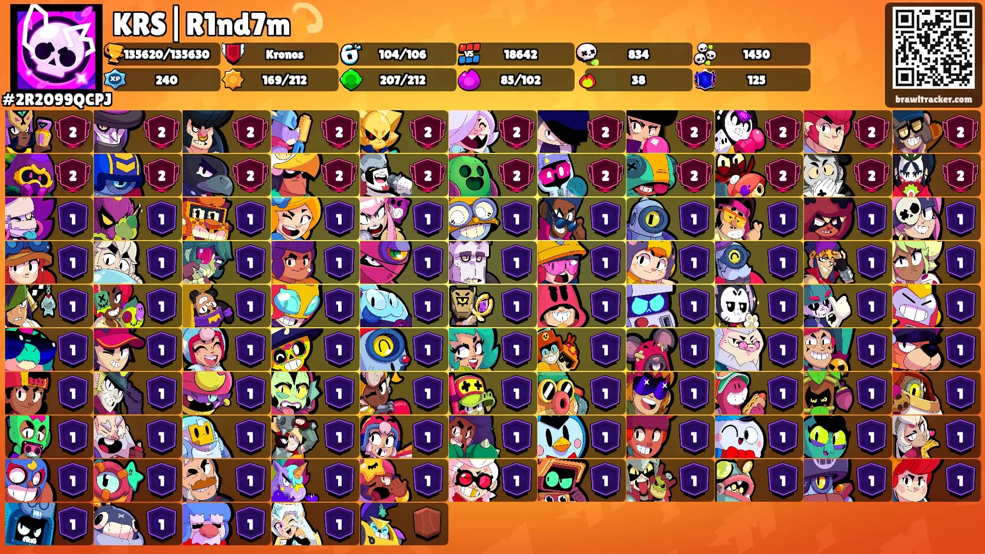 KRS|R1nd7m💫's Ranks