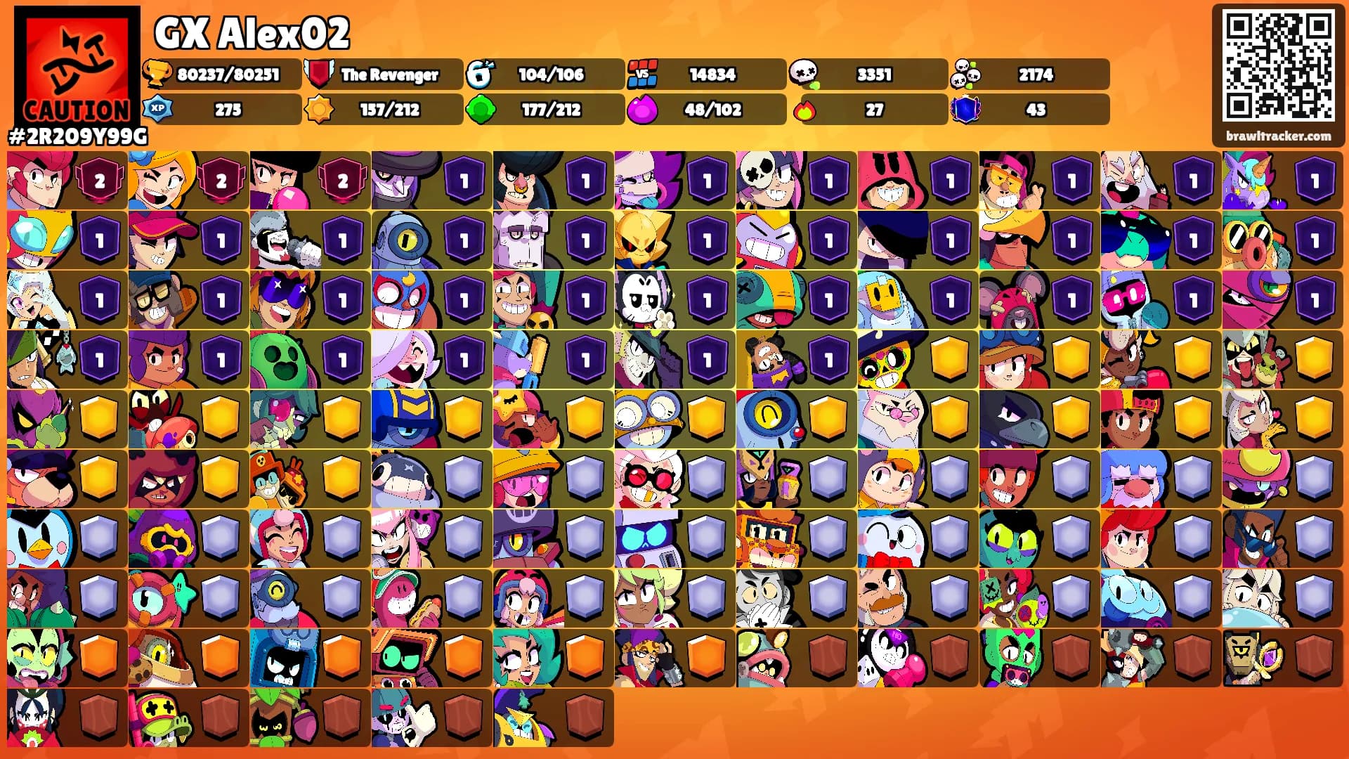 GX Alex02's Ranks