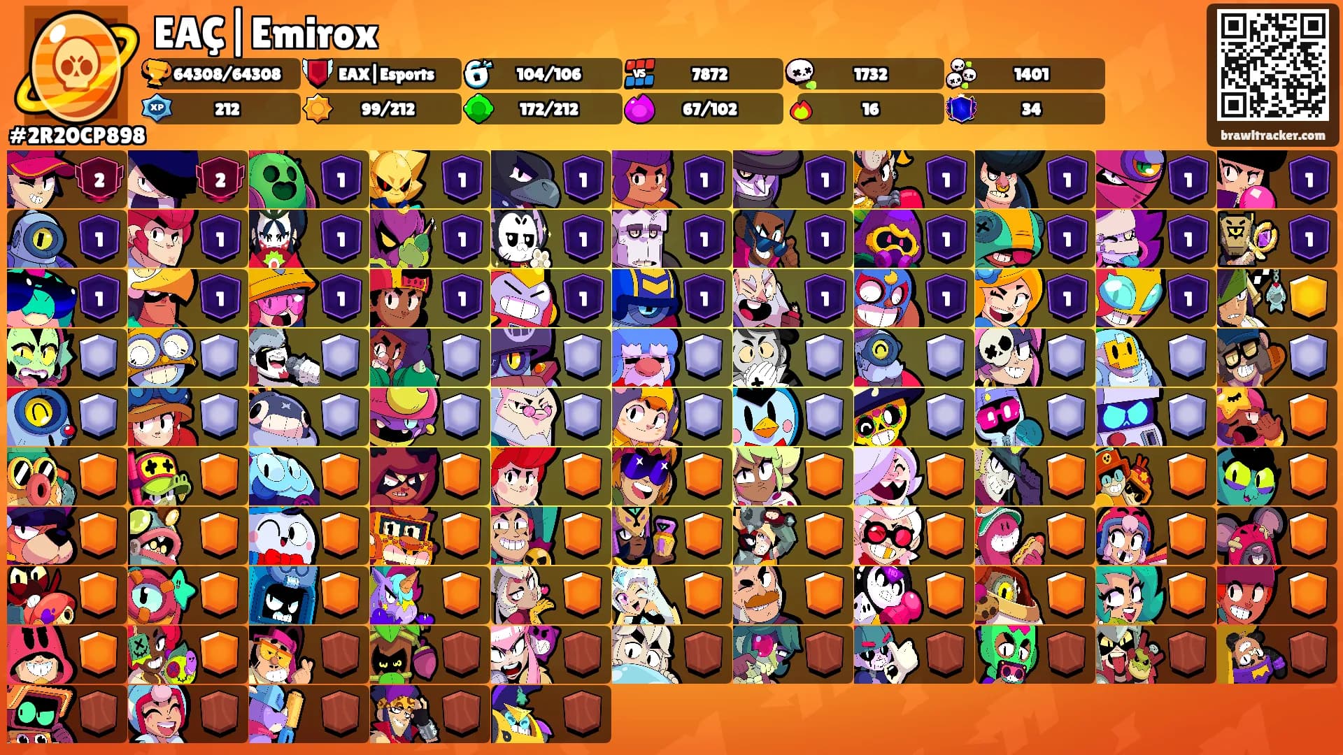 EAÇ|Emirox's Ranks