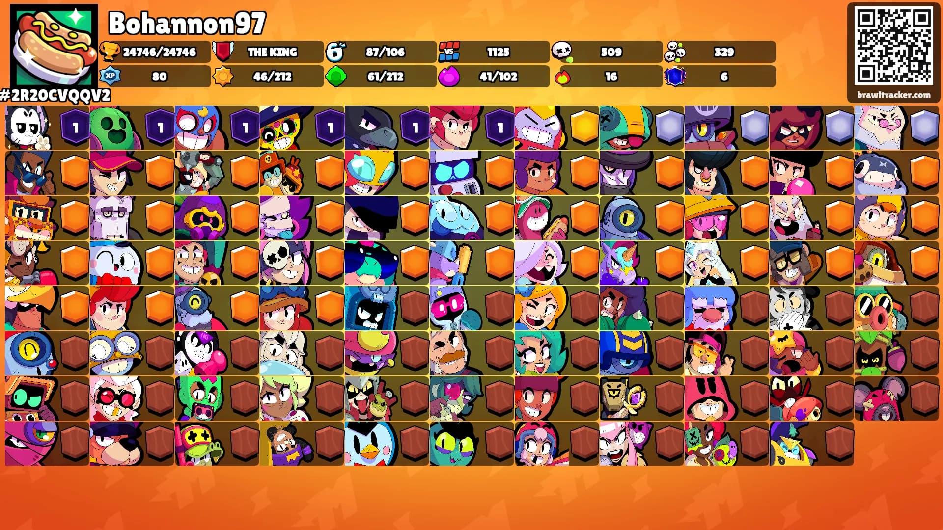 Bohannon97's Ranks