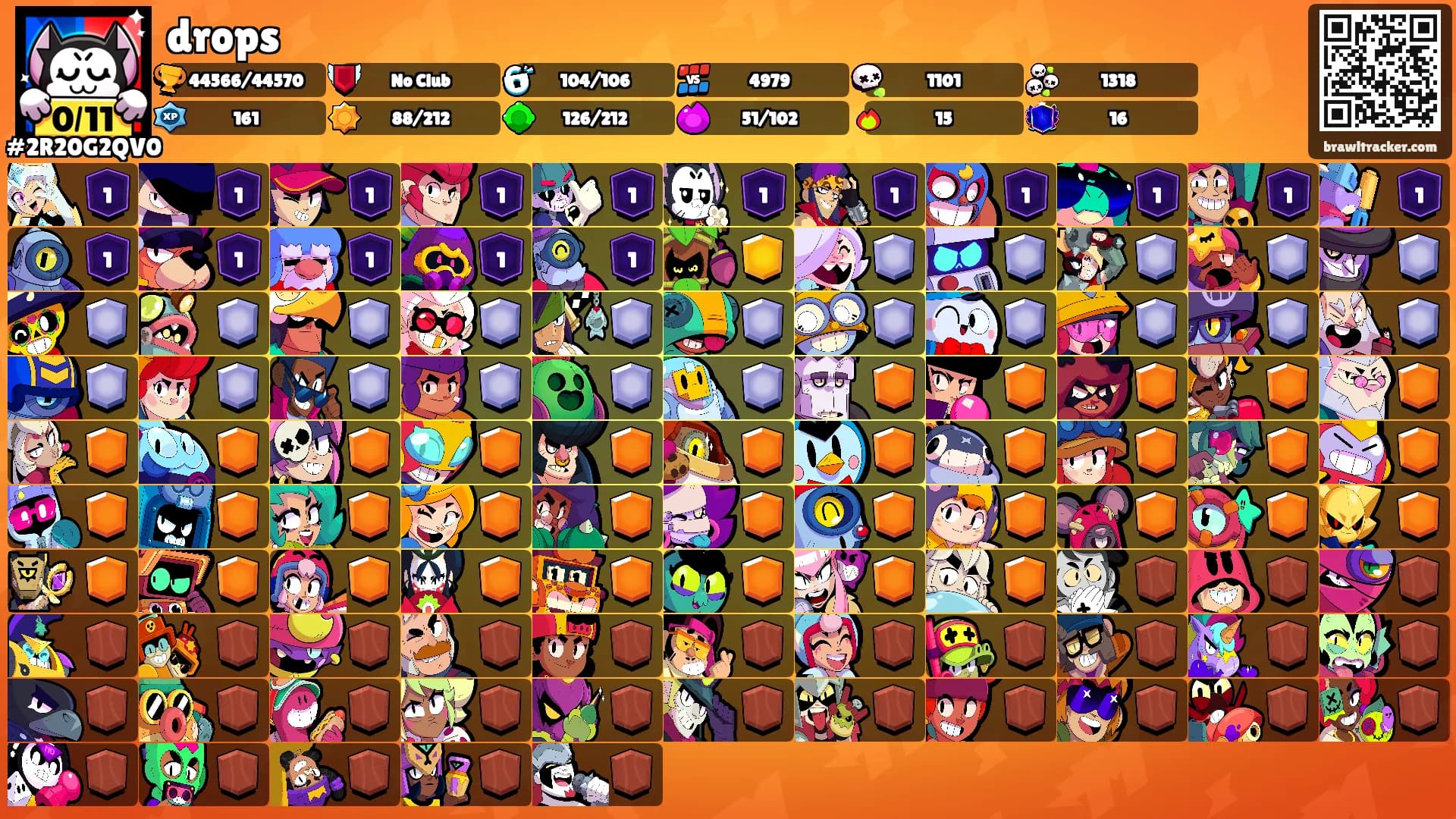 drops's Ranks