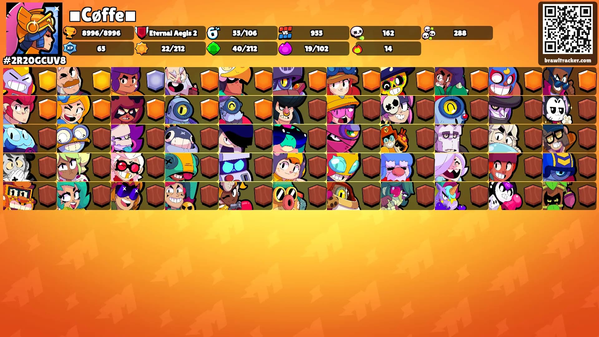 ▪Cøffe▪'s Ranks