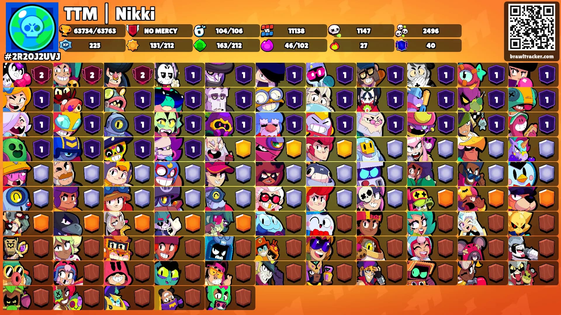 TTM | Nikki's Ranks