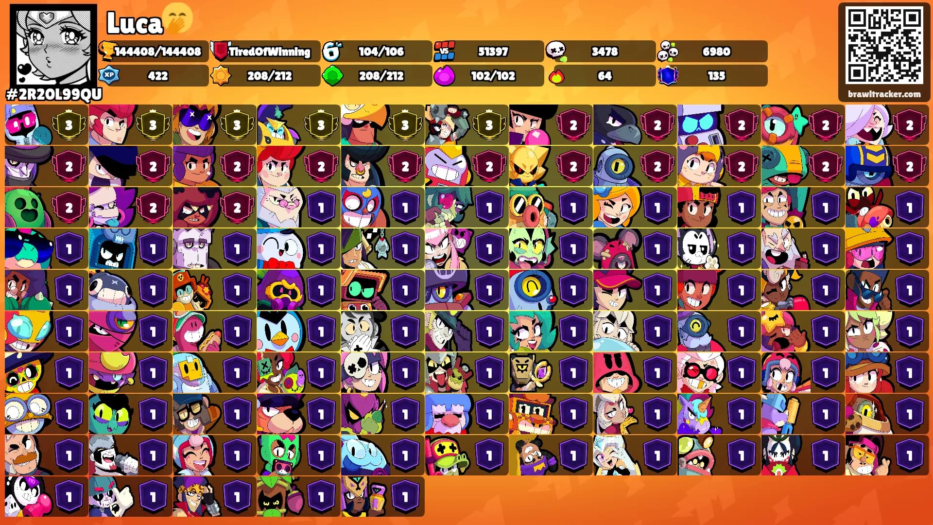 Luca🤭's Ranks