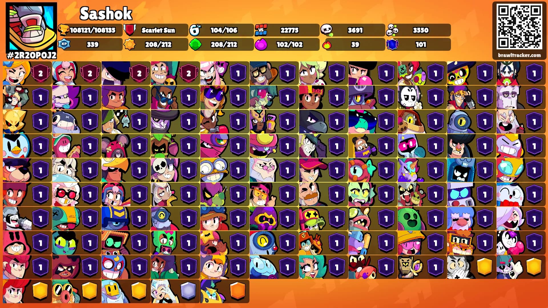 ⚡Sashok⚡'s Ranks