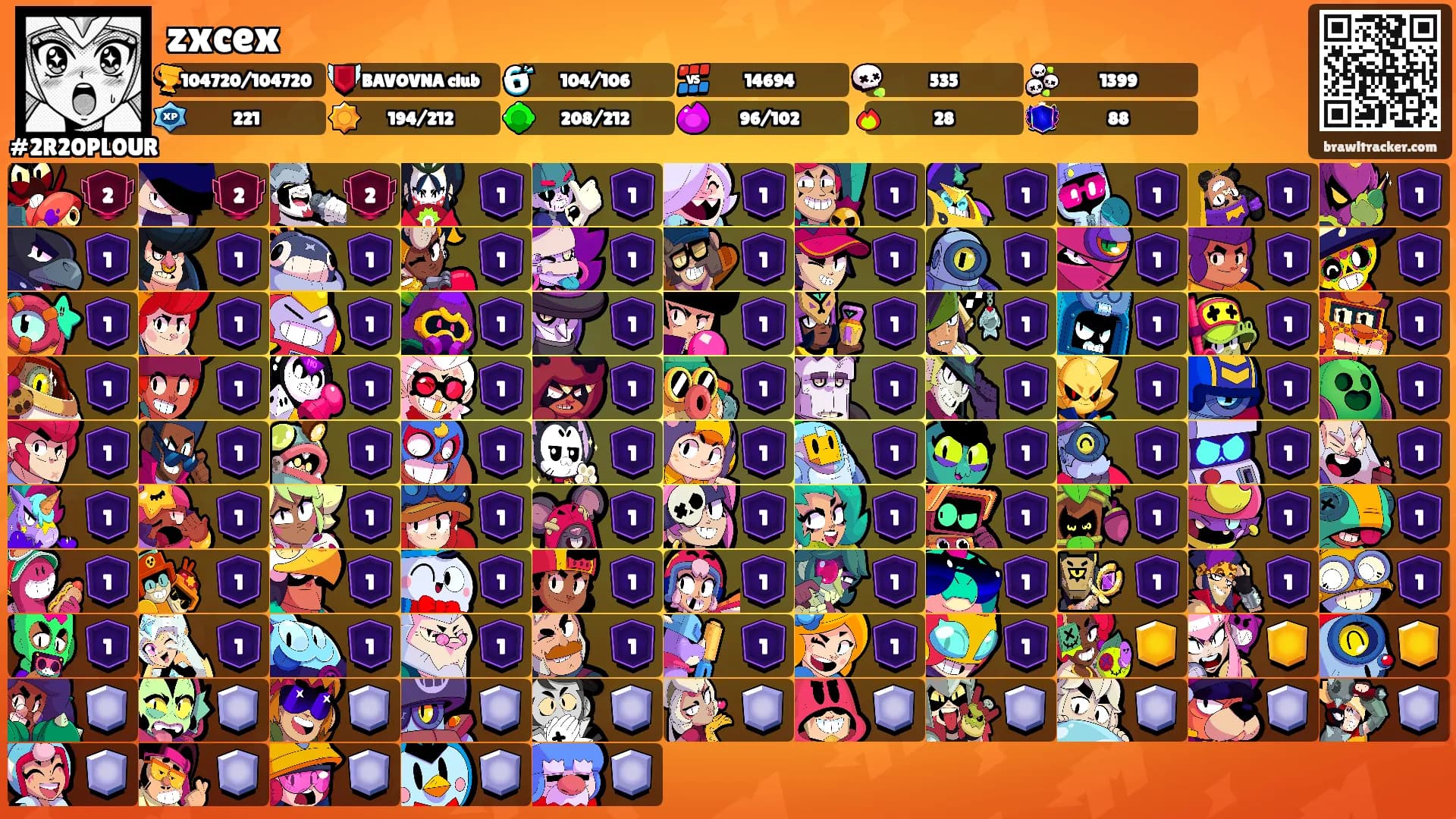 zxcex's Ranks