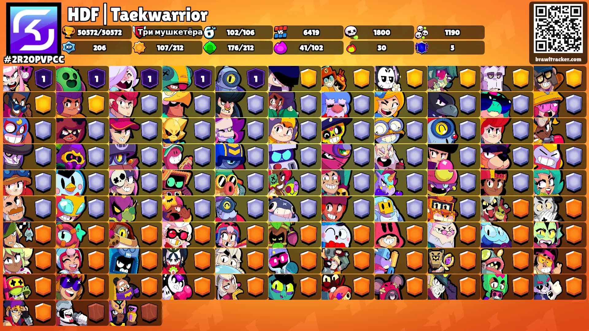 HDF|Taekwarrior's Ranks