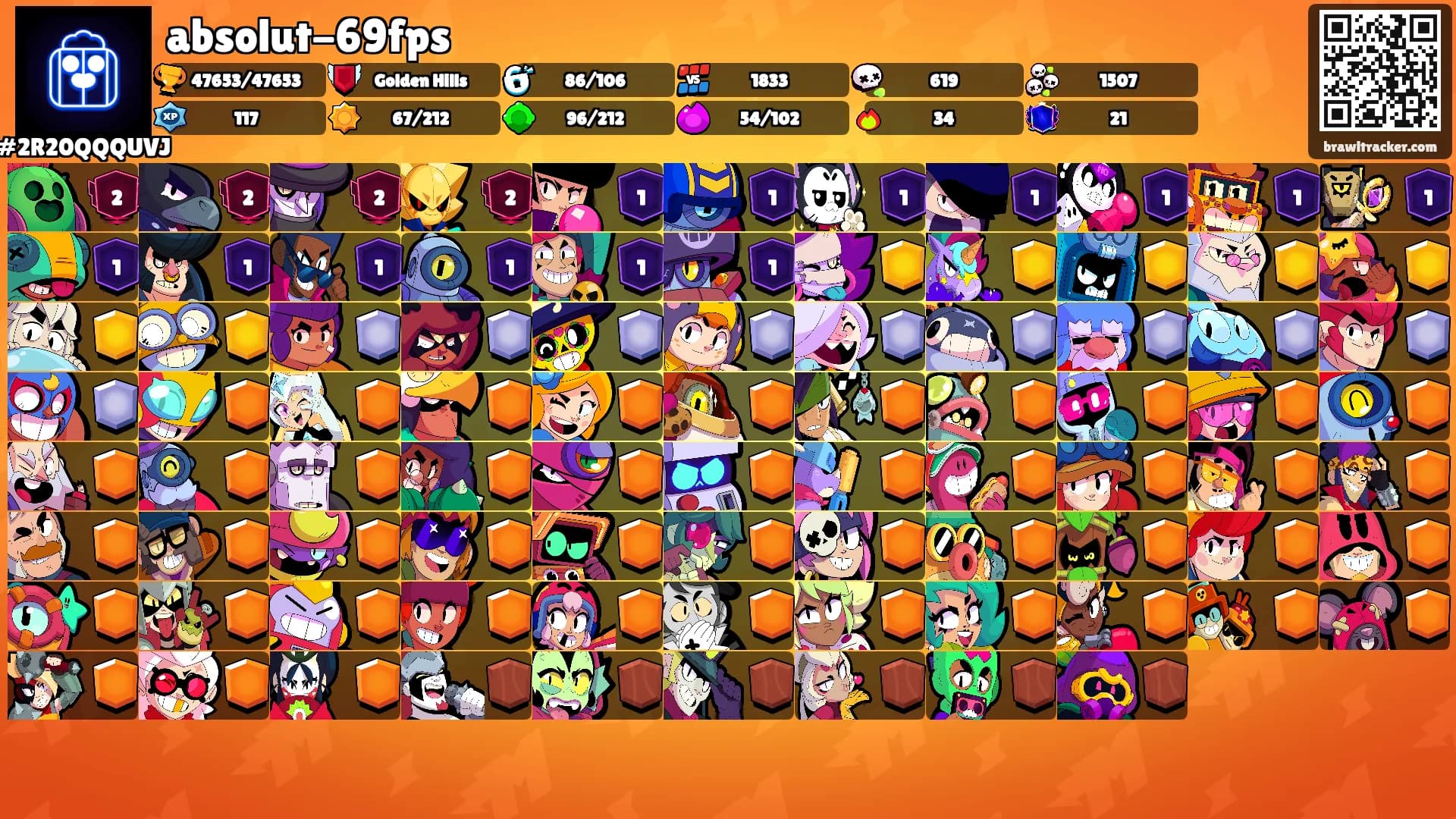 absolut-69fps's Ranks