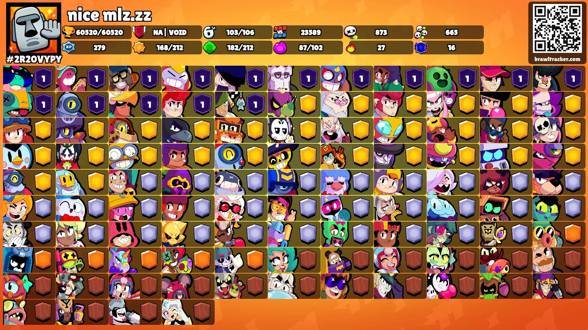 nice mlz.zz's Ranks