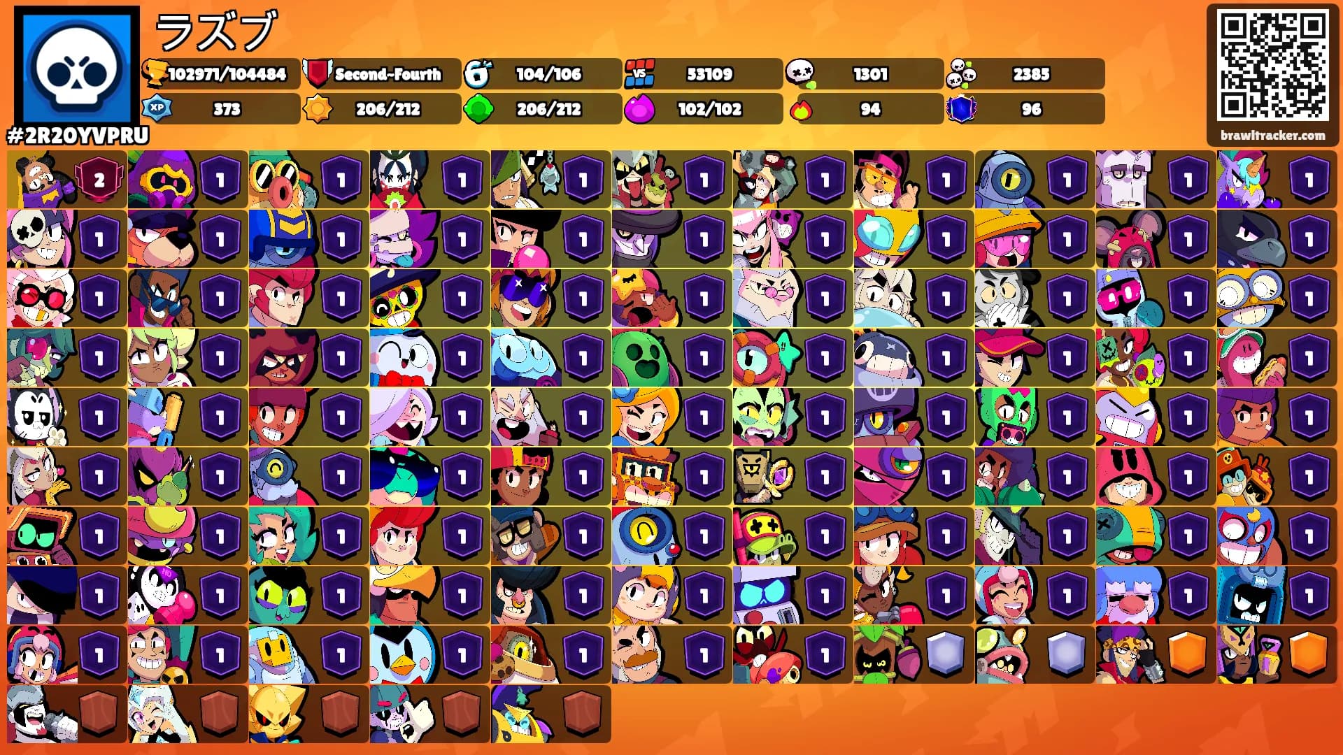 ラズブ's Ranks