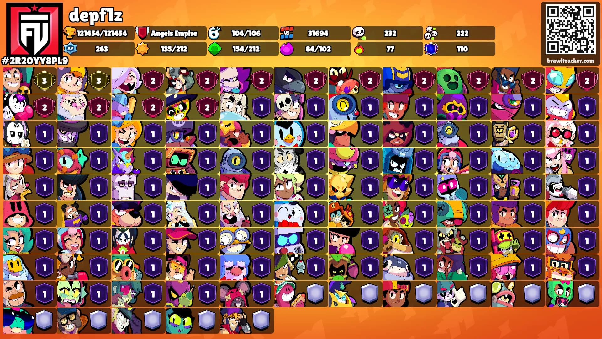 depf1z's Ranks