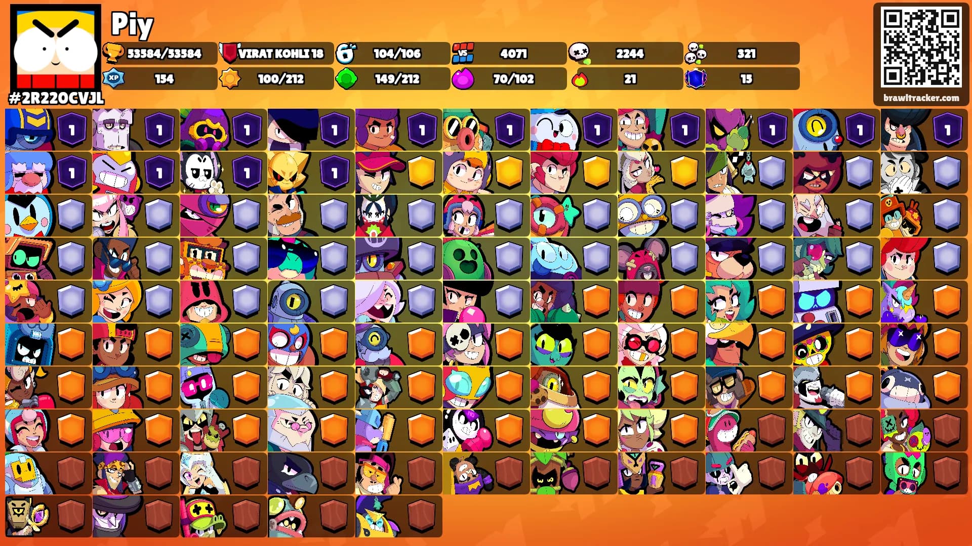 Piy's Ranks