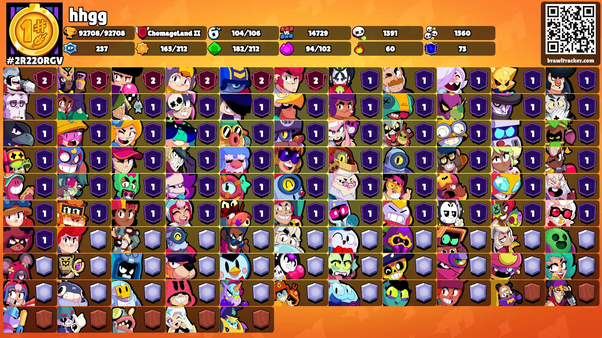 hhgg's Ranks