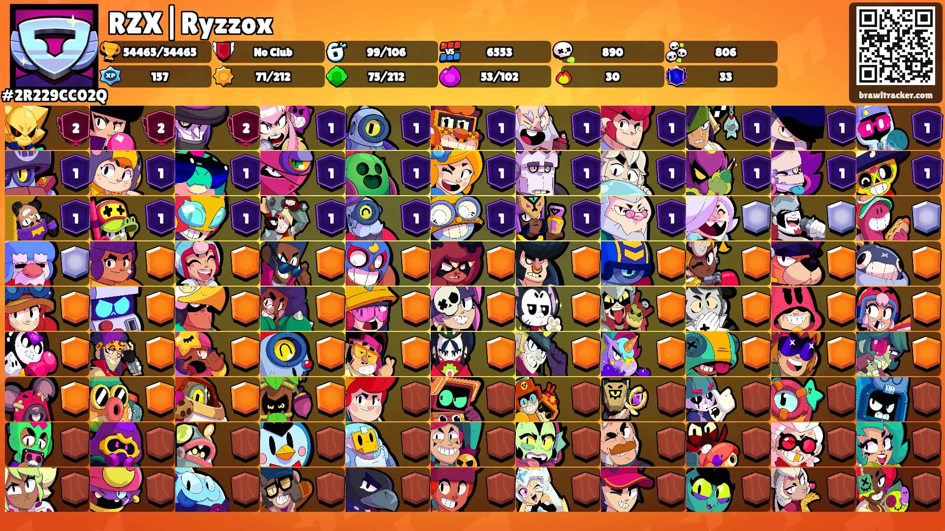 RZX|Ryzzox's Ranks
