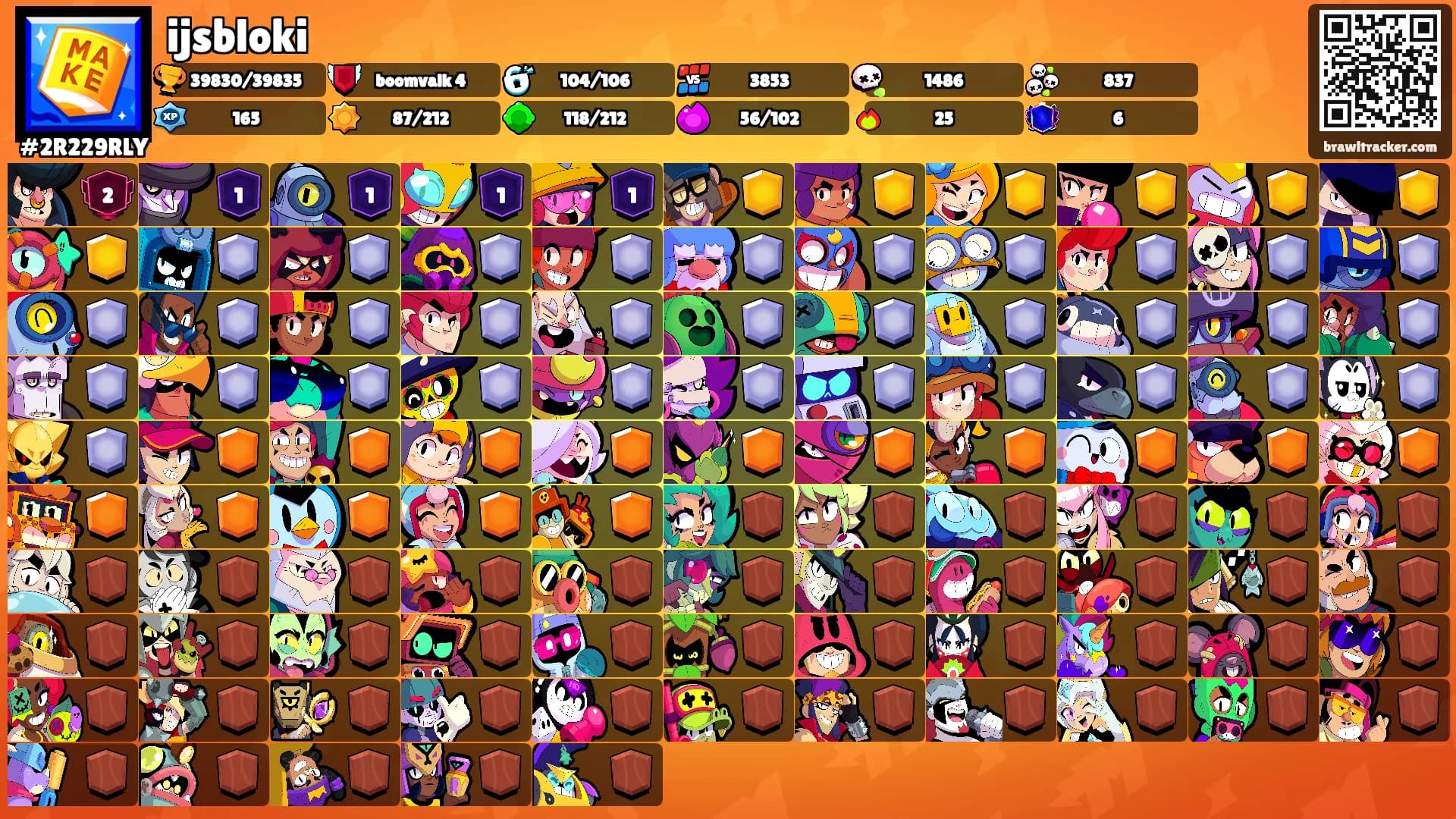 ijsbloki's Ranks