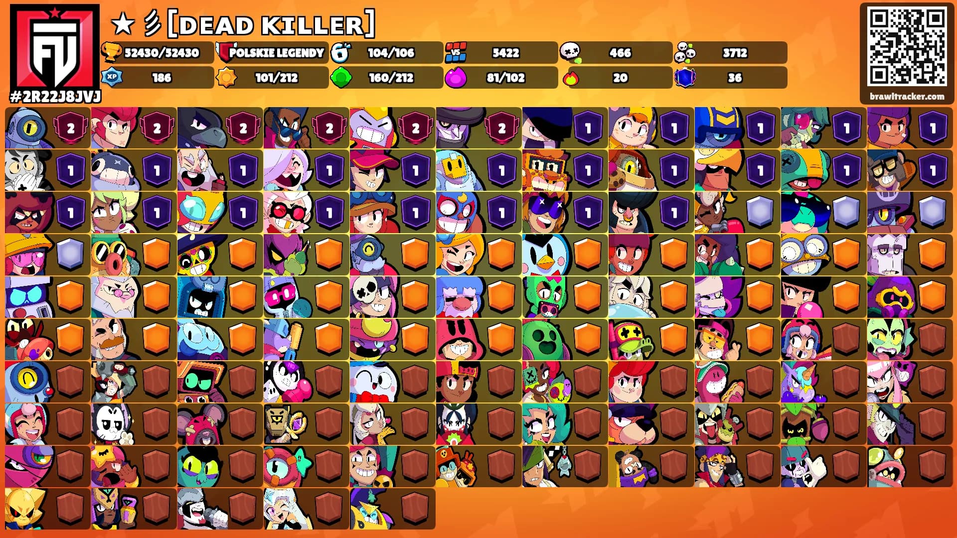 ★彡[ᴅᴇᴀᴅ ᴋɪʟʟᴇʀ]'s Ranks