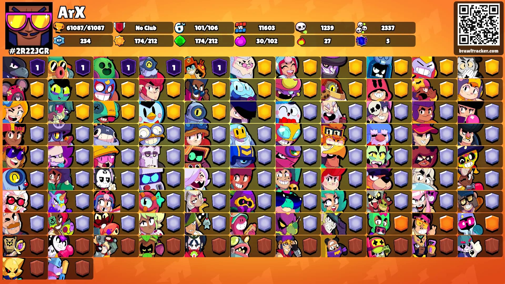 ArX's Ranks