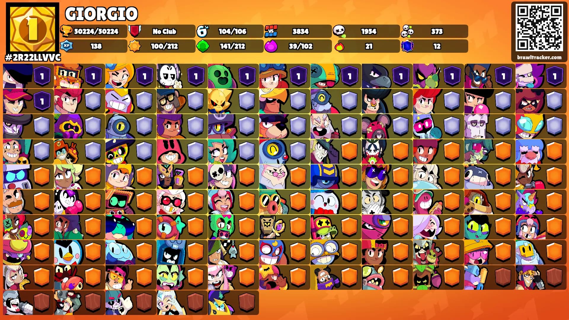 GIORGIO's Ranks