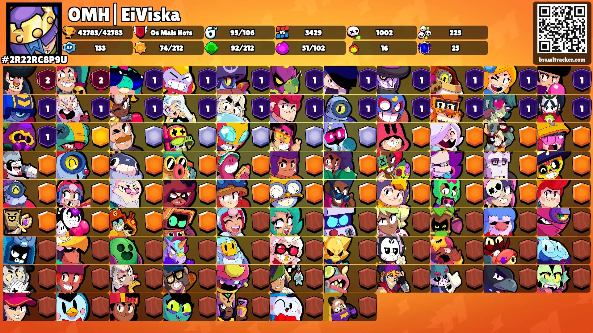 OMH|EiViska's Ranks
