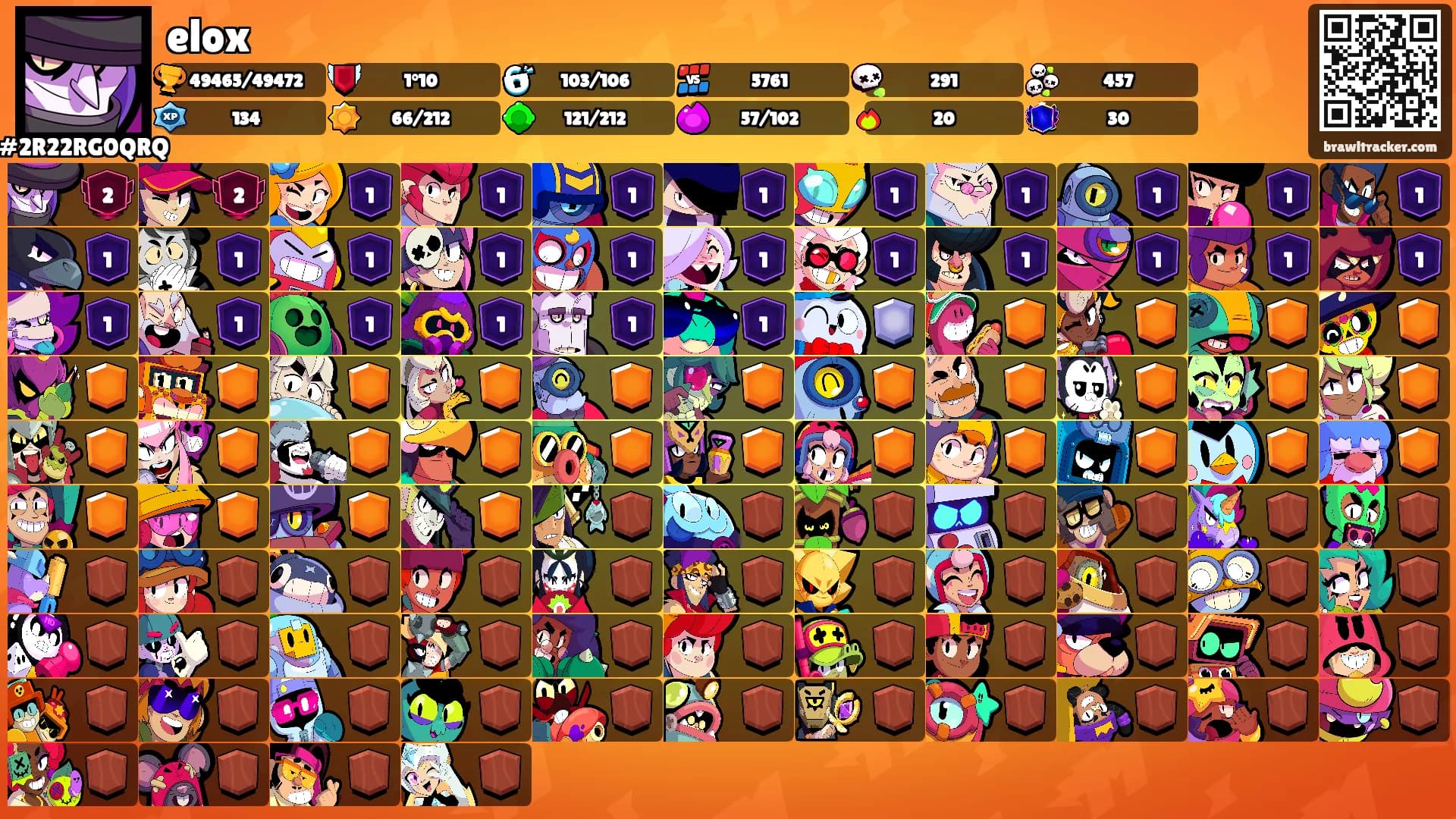 elox's Ranks