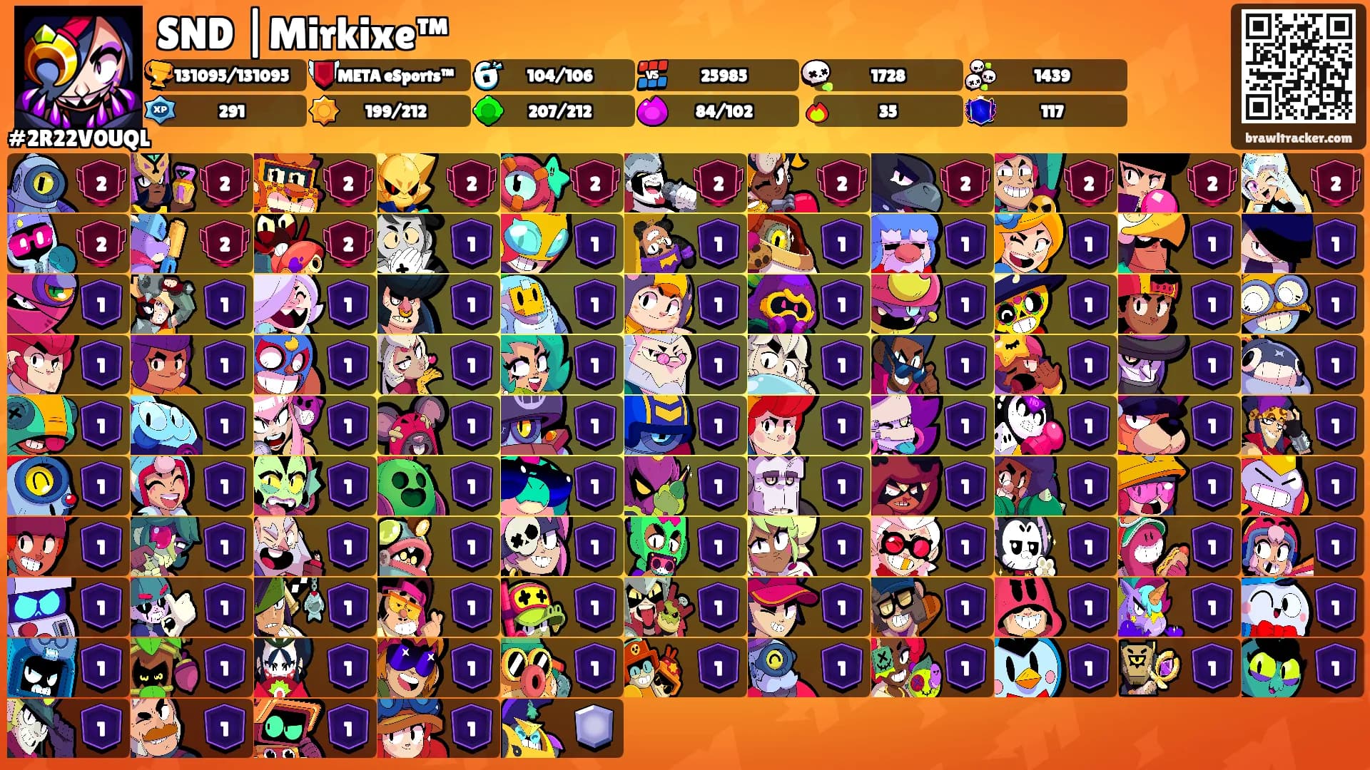 SND |Mirkixe™'s Ranks