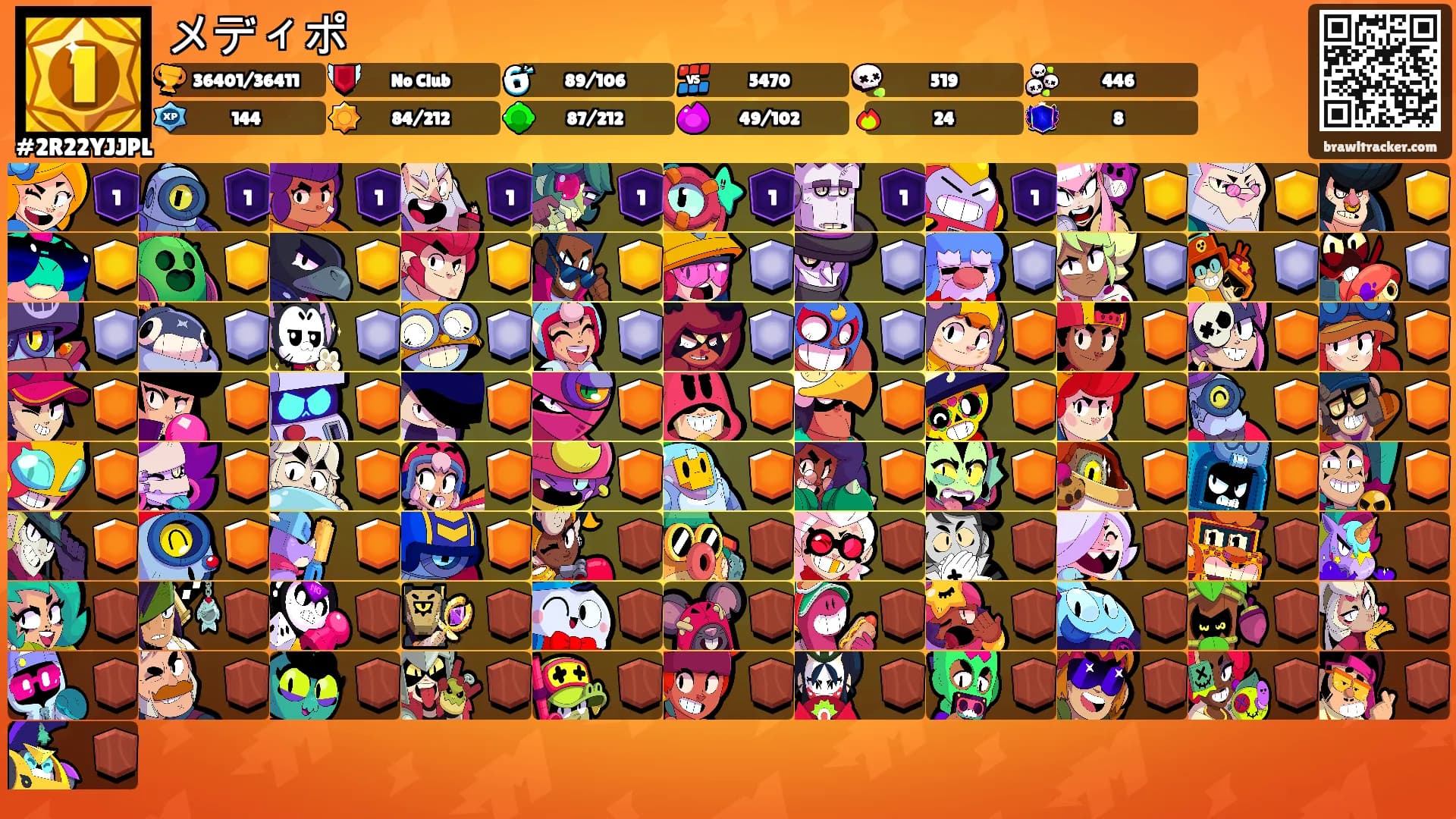 メディポ's Ranks