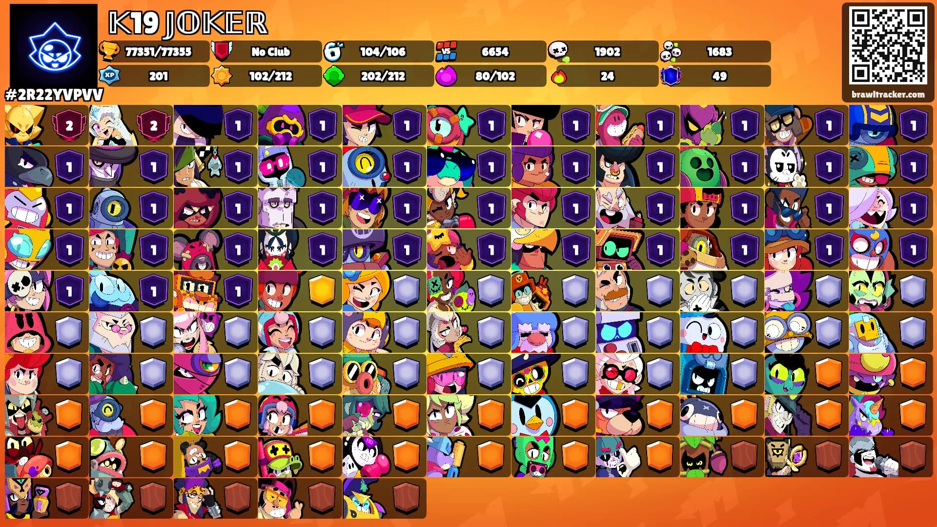 𝕂19 𝕁𝕆𝕂𝔼ℝ's Ranks