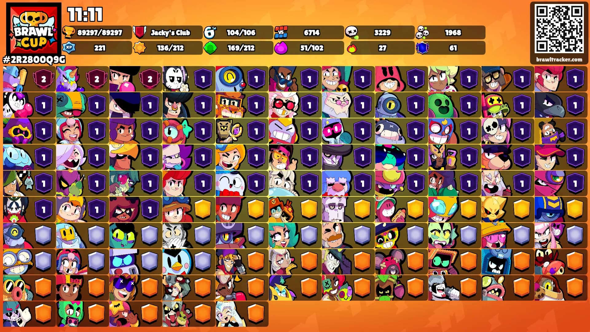 11:11's Ranks