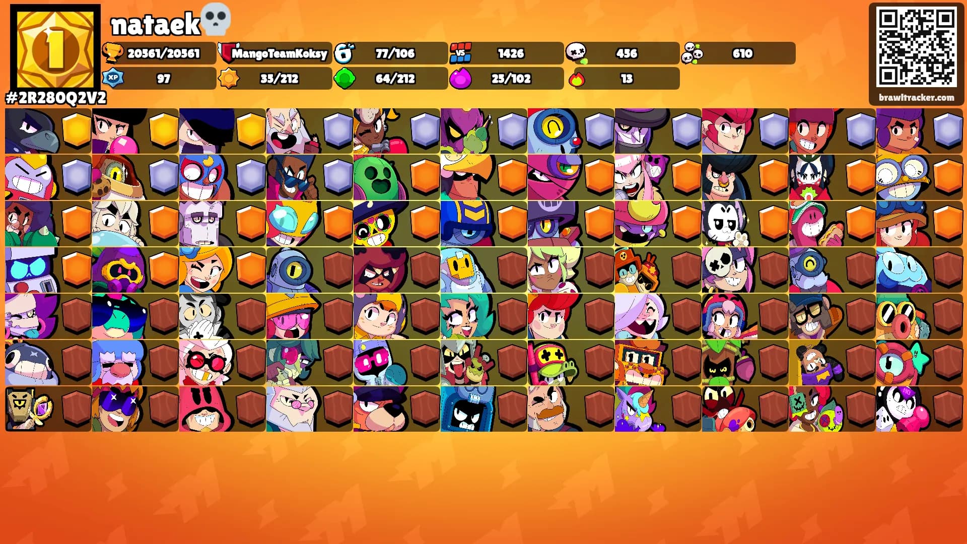 nataek💀's Ranks
