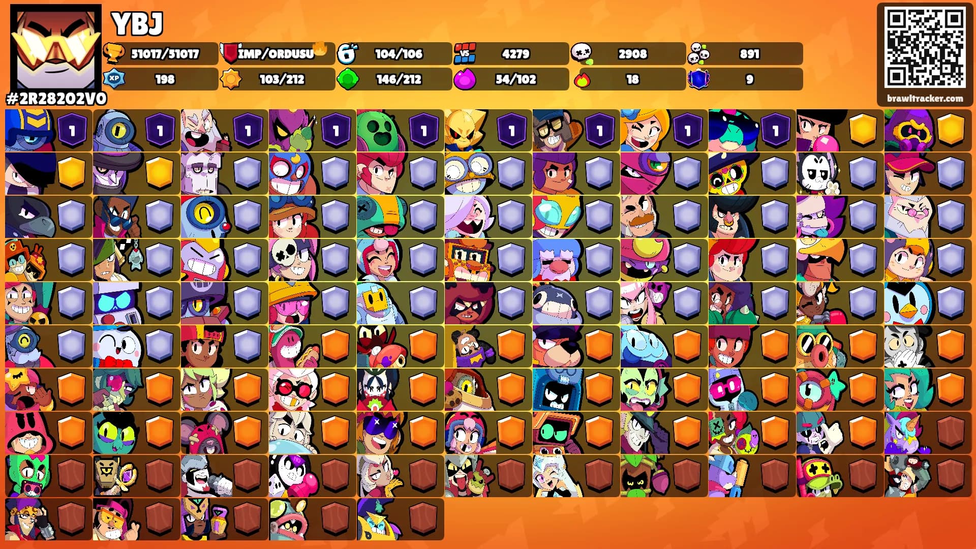YBJ's Ranks
