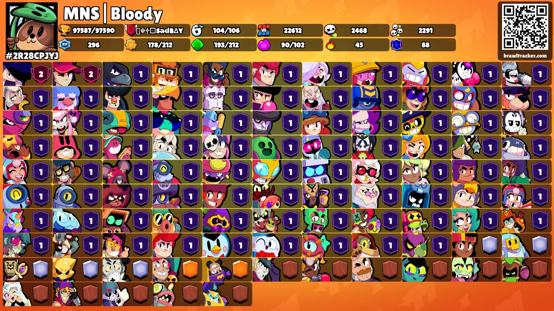 MNS|Bloody's Ranks