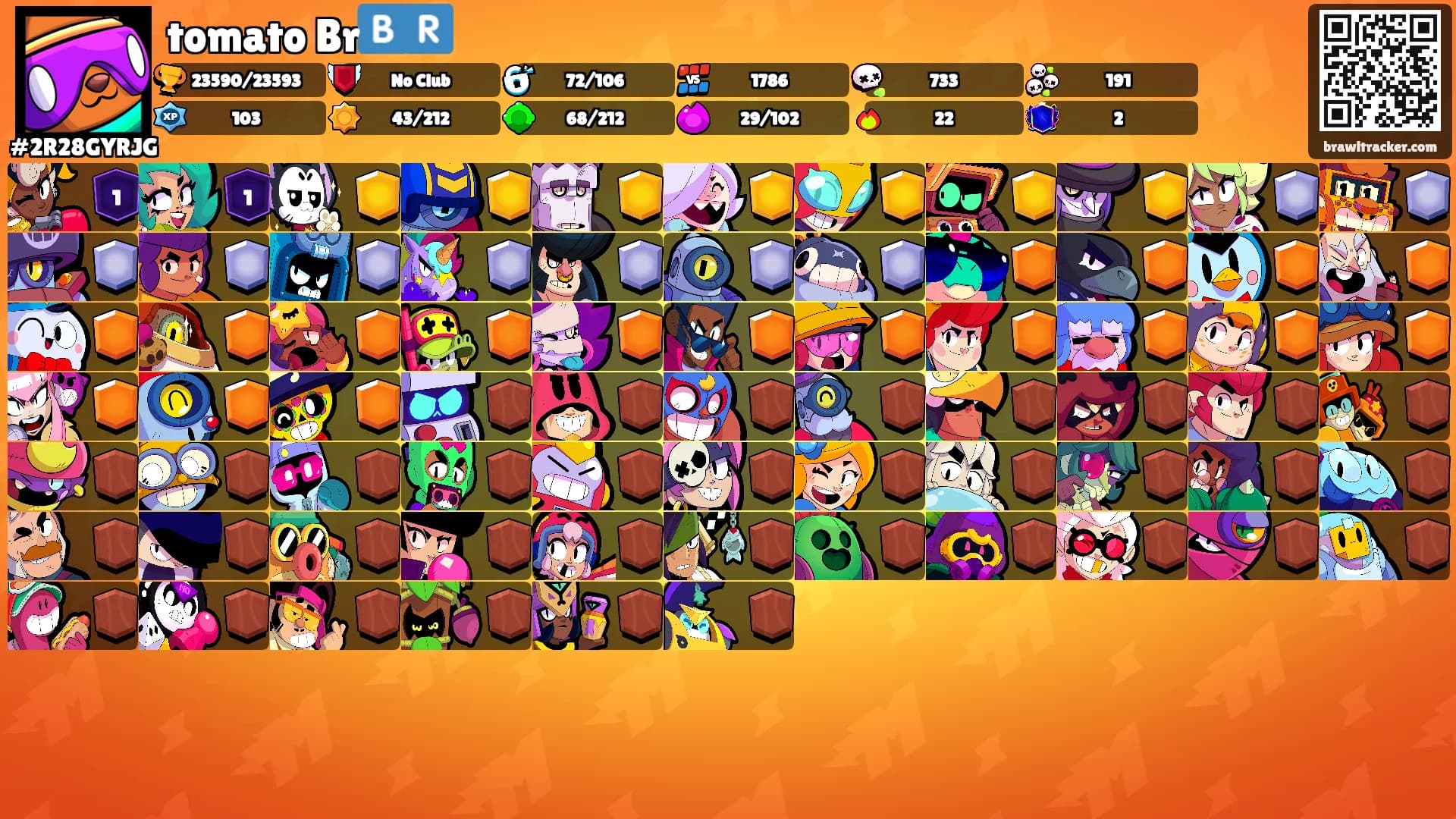 tomato Br🇧🇷's Ranks