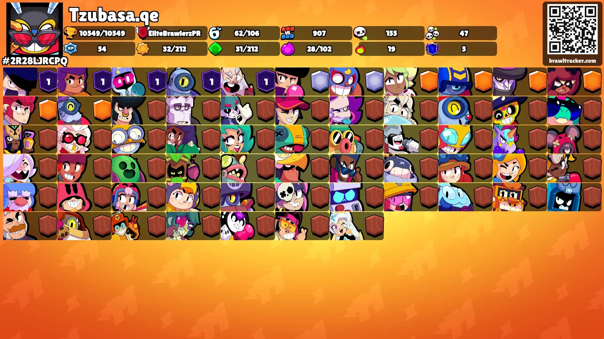 Tzubasa.qe's Ranks