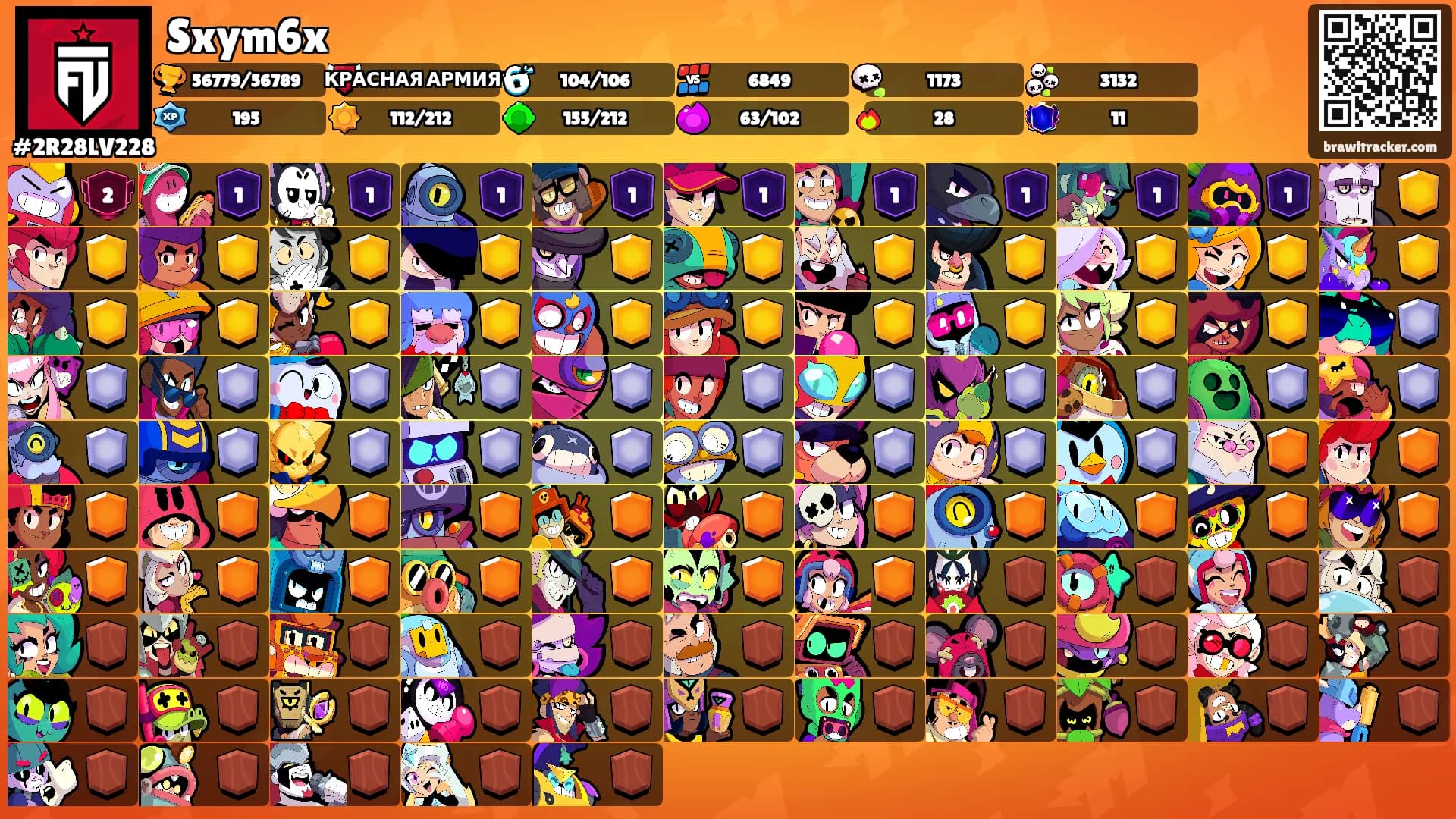Sxym6x's Ranks