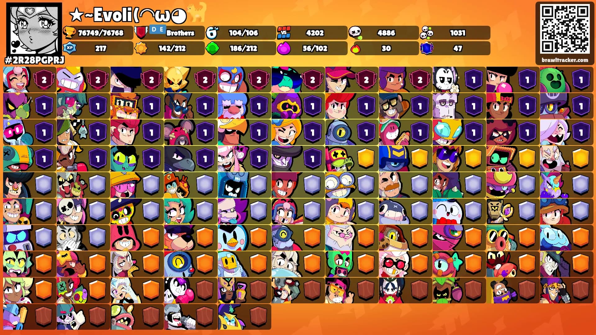 ★~Evoli(◠ω◕🐈🖱's Ranks