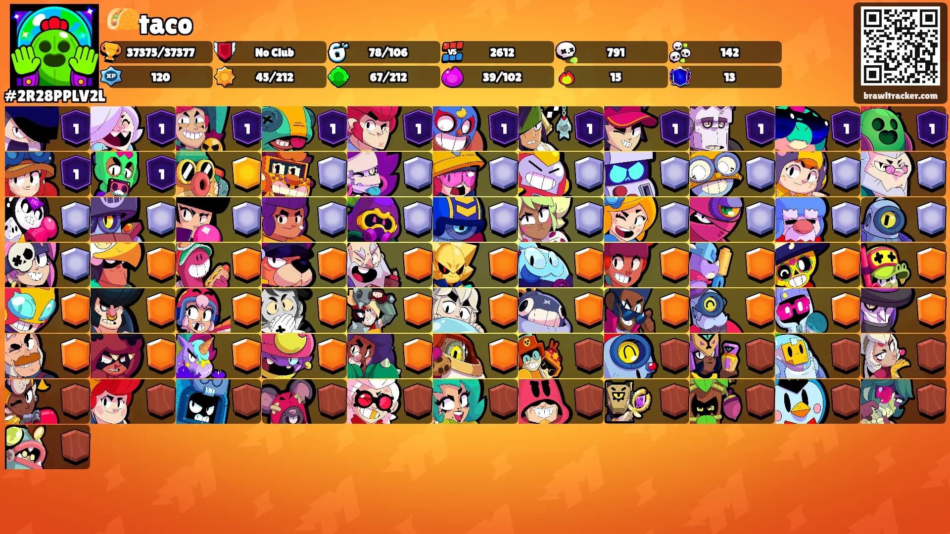 🌮taco's Ranks