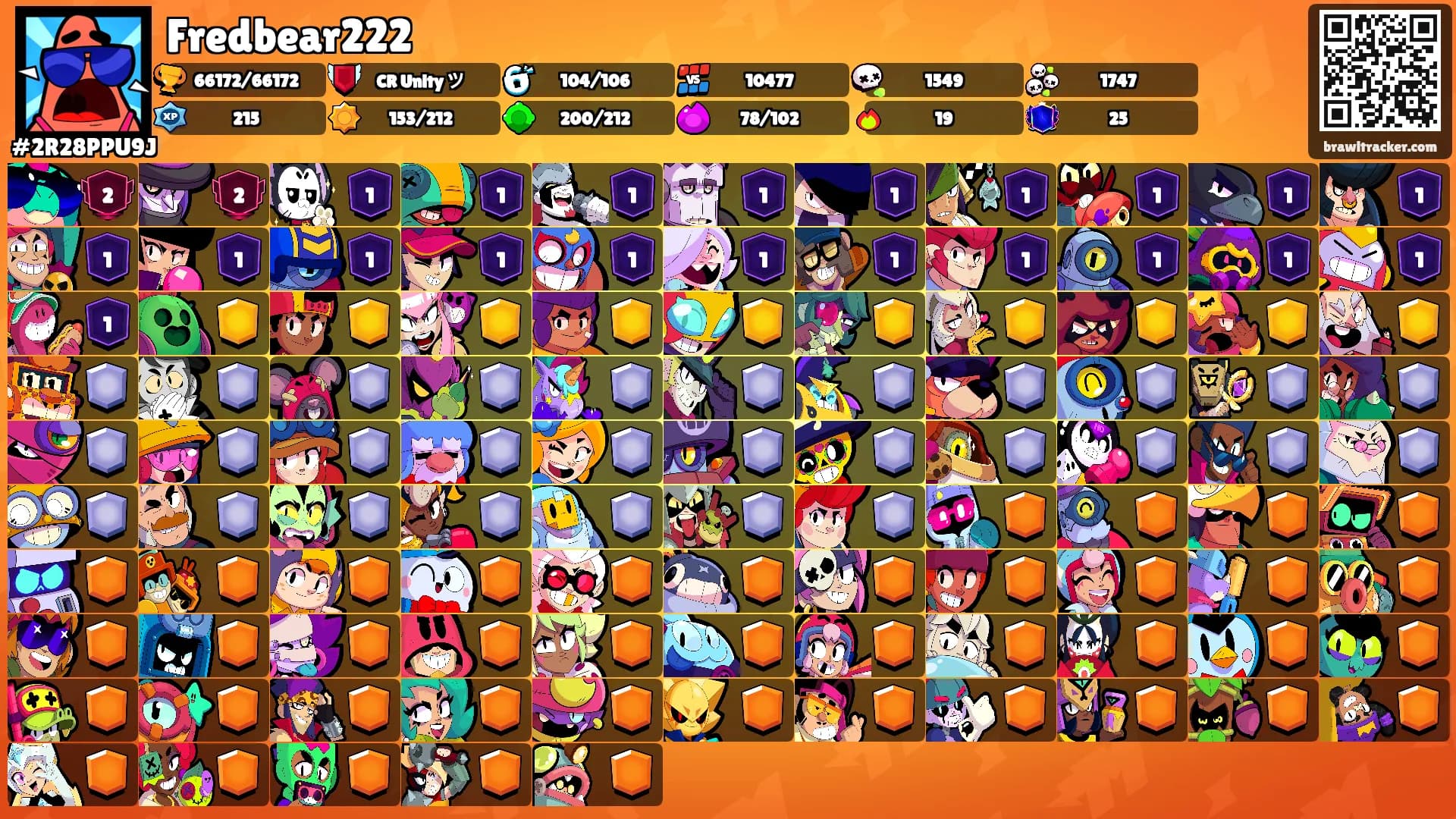Fredbear222's Ranks