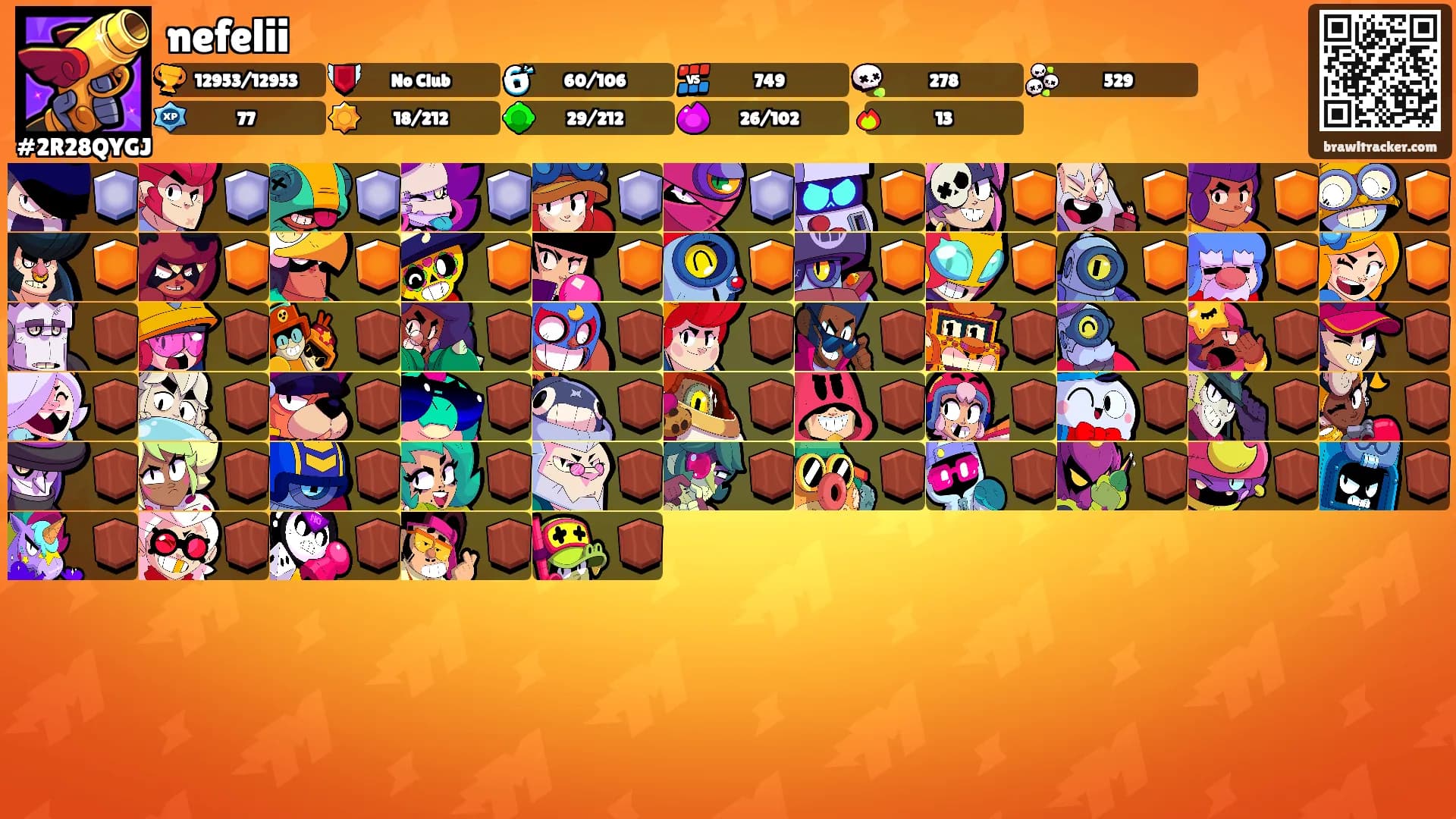 nefelii's Ranks