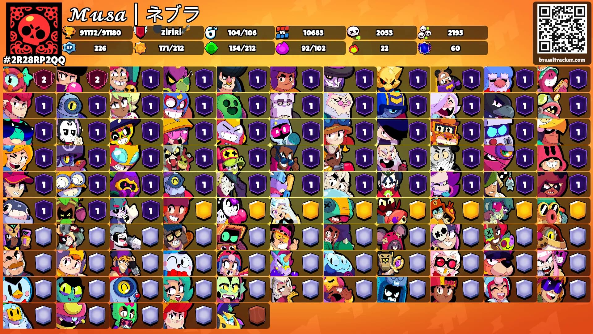 𝓜𝓾𝓼𝓪 | ネブラ's Ranks